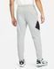 Брюки чоловічі Nike Tch Flc Utility Pant (DM6453-063) DM6453-063-XL фото 2