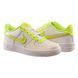 Кросівки жіночі Nike Air Force 1 Lv8 (Gs) (DV1680-100) DV1680-100-39 фото 1